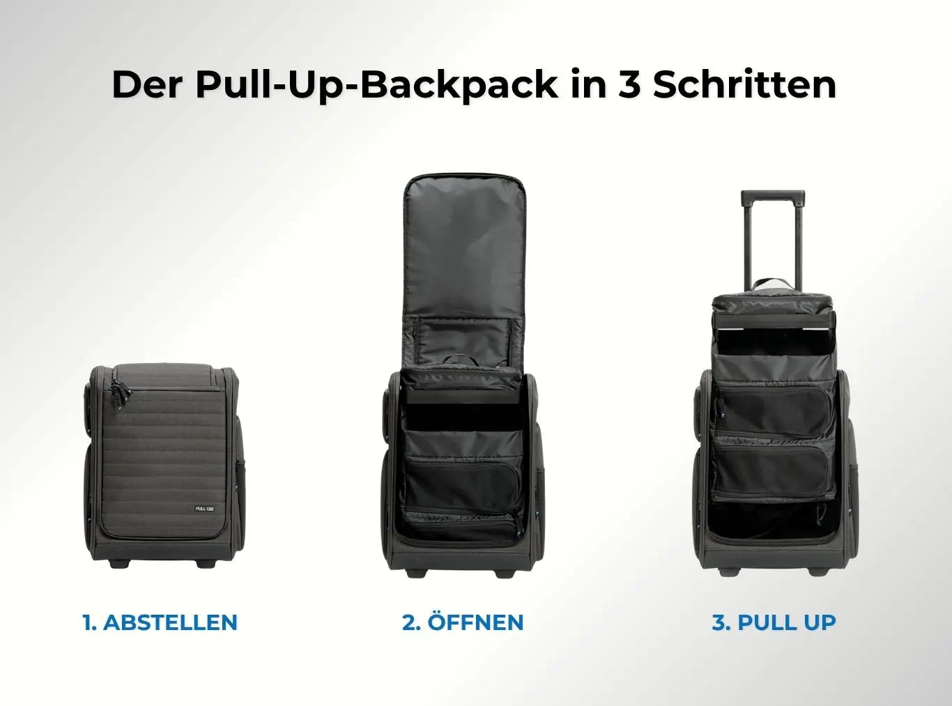 Pull Up Rucksack – Reiserucksack mit innovativem Ausziehmechanismus