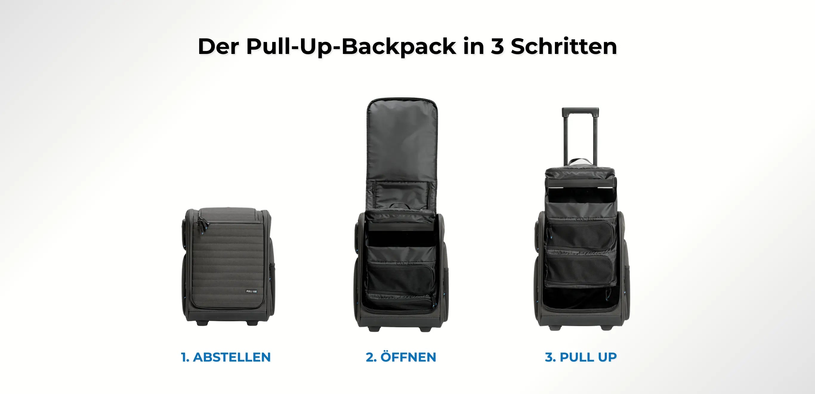 Nahaufnahme des innovativen Ausziehmechanismus des Pull Up Rucksacks in Aktion
