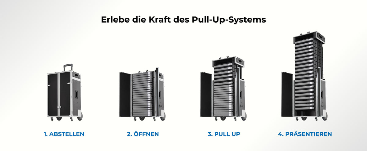 Pull-Up Case – sample cases, travel suitcases, doctor's bags & backpacks